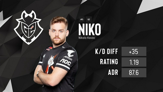 PSG官宣新赛季大名单：上单Hanabi与Azhi轮换